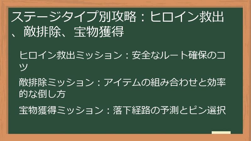ステージタイプ別攻略：ヒロイン救出、敵排除、宝物獲得