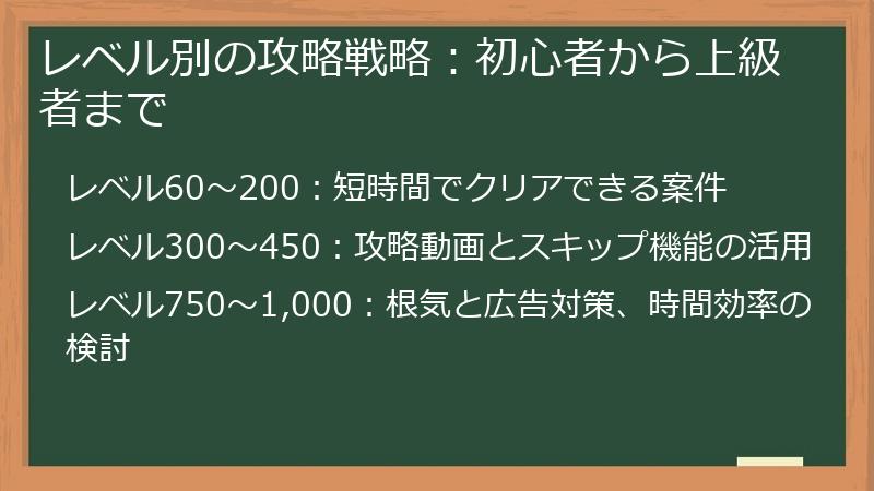レベル別の攻略戦略：初心者から上級者まで
