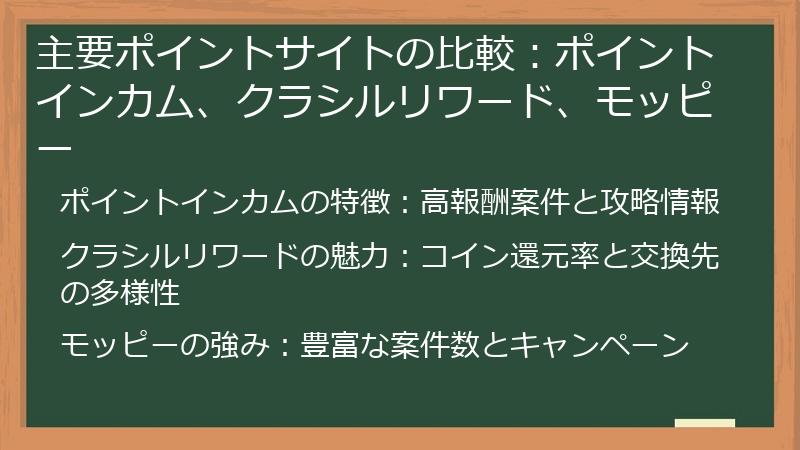 主要ポイントサイトの比較：ポイントインカム、クラシルリワード、モッピー