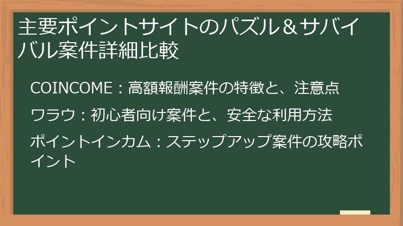 主要ポイントサイトのパズル＆サバイバル案件詳細比較