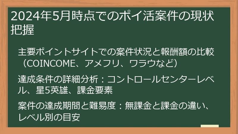 2024年5月時点でのポイ活案件の現状把握