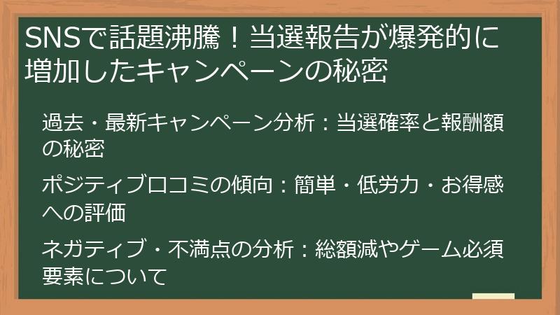 SNSで話題沸騰！当選報告が爆発的に増加したキャンペーンの秘密