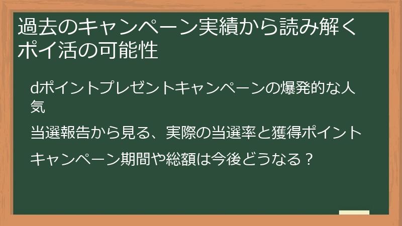 過去のキャンペーン実績から読み解くポイ活の可能性