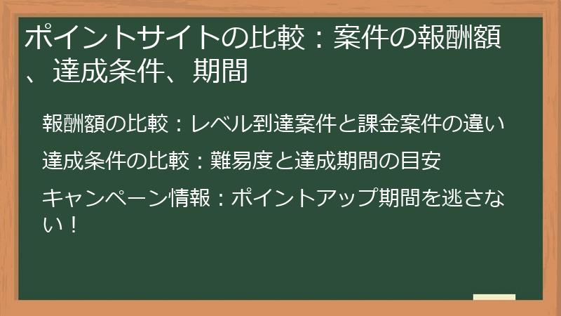 ポイントサイトの比較：案件の報酬額、達成条件、期間