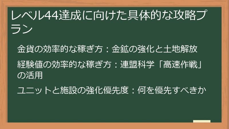 レベル44達成に向けた具体的な攻略プラン