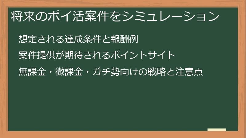 将来のポイ活案件をシミュレーション