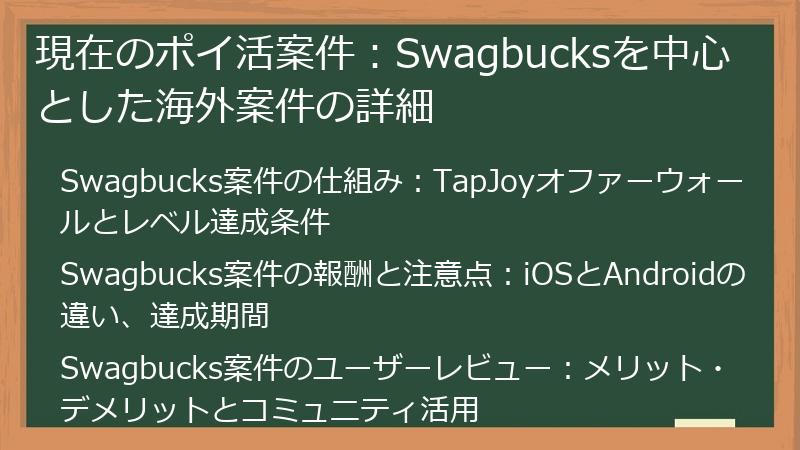 現在のポイ活案件：Swagbucksを中心とした海外案件の詳細