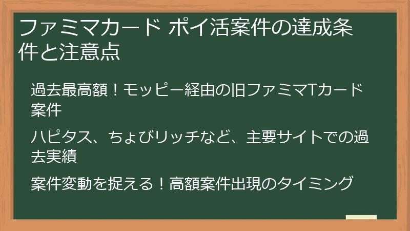 ファミマカード ポイ活案件の達成条件と注意点