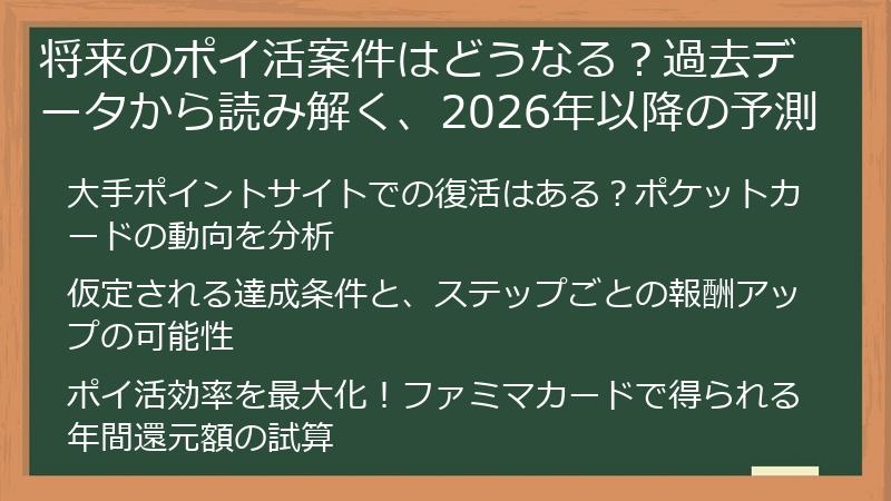 将来のポイ活案件はどうなる？過去データから読み解く、2026年以降の予測
