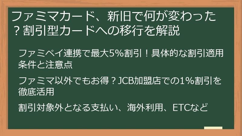ファミマカード、新旧で何が変わった？割引型カードへの移行を解説