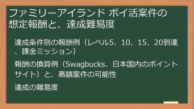 ファミリーアイランド ポイ活案件の想定報酬と、達成難易度