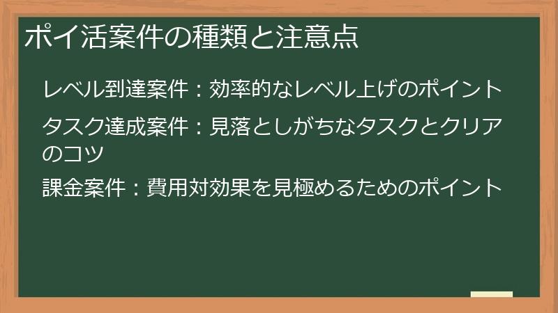 ポイ活案件の種類と注意点