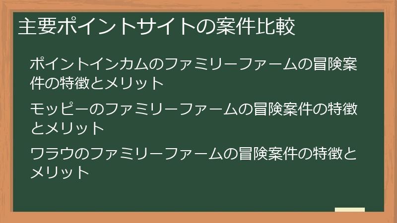 主要ポイントサイトの案件比較