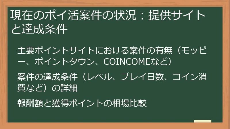 現在のポイ活案件の状況：提供サイトと達成条件