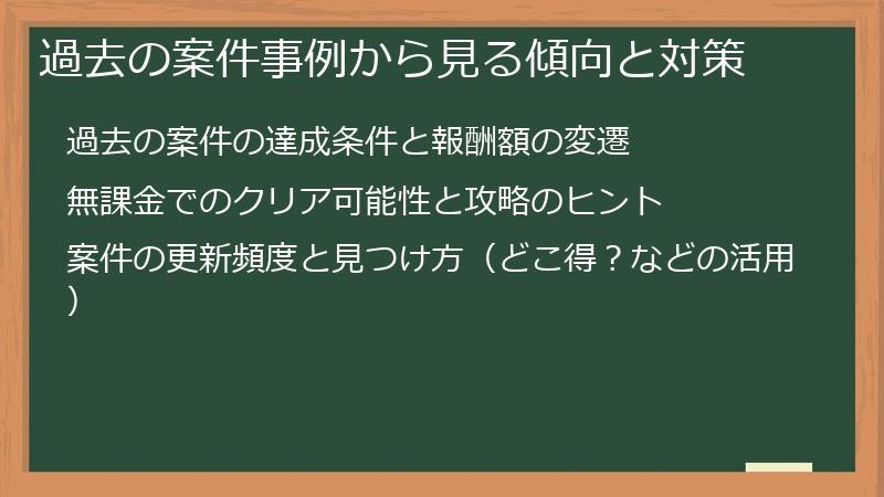 過去の案件事例から見る傾向と対策