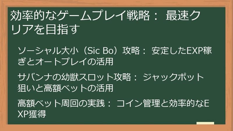 効率的なゲームプレイ戦略： 最速クリアを目指す
