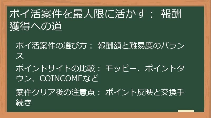 ポイ活案件を最大限に活かす： 報酬獲得への道