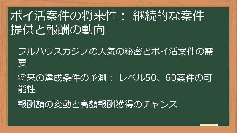 ポイ活案件の将来性： 継続的な案件提供と報酬の動向