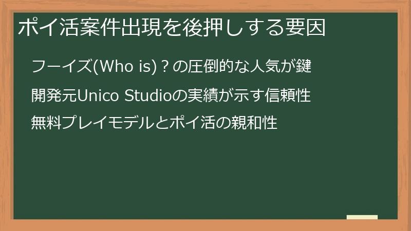 ポイ活案件出現を後押しする要因