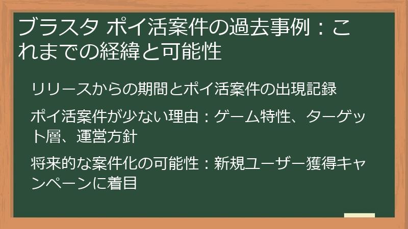 ブラスタ ポイ活案件の過去事例：これまでの経緯と可能性