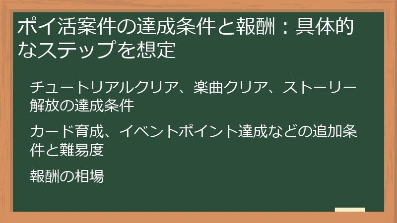 ポイ活案件の達成条件と報酬：具体的なステップを想定