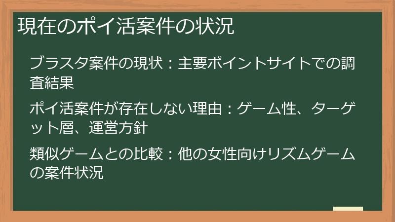 現在のポイ活案件の状況