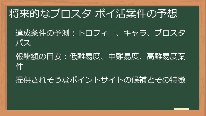 将来的なブロスタ ポイ活案件の予想