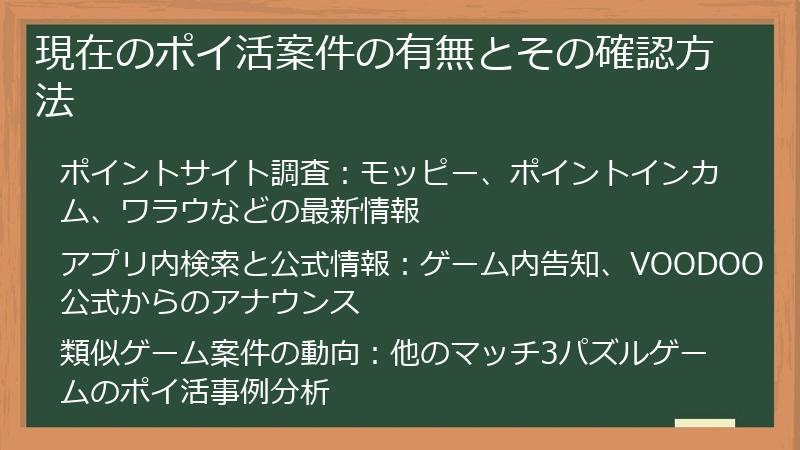 現在のポイ活案件の有無とその確認方法