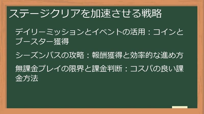 ステージクリアを加速させる戦略