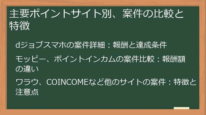 主要ポイントサイト別、案件の比較と特徴