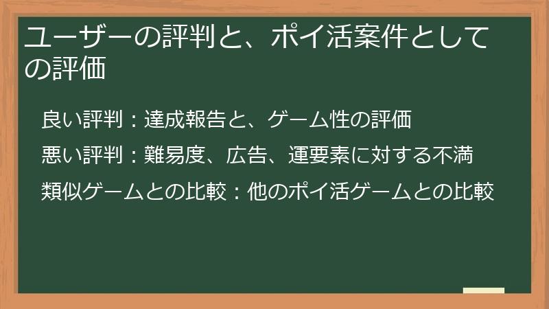 ユーザーの評判と、ポイ活案件としての評価