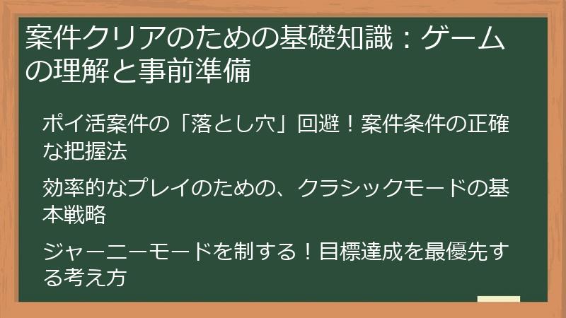 案件クリアのための基礎知識：ゲームの理解と事前準備