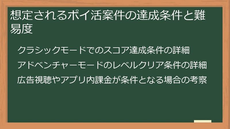 想定されるポイ活案件の達成条件と難易度