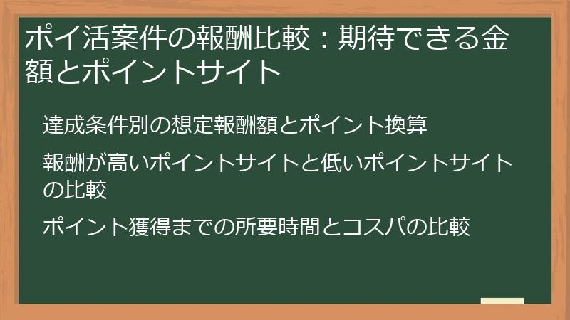 ポイ活案件の報酬比較：期待できる金額とポイントサイト