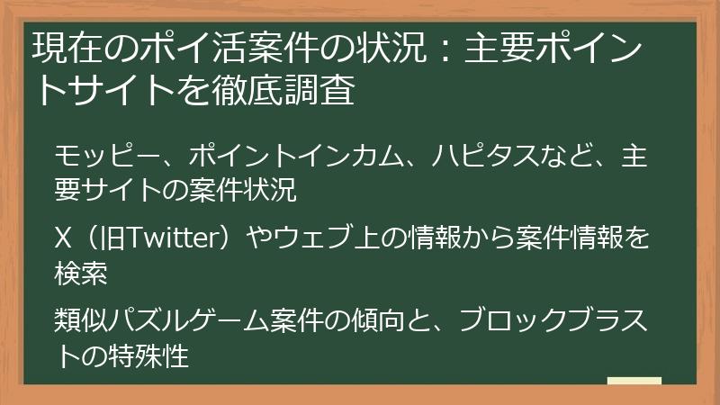 現在のポイ活案件の状況：主要ポイントサイトを徹底調査