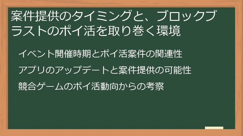 案件提供のタイミングと、ブロックブラストのポイ活を取り巻く環境