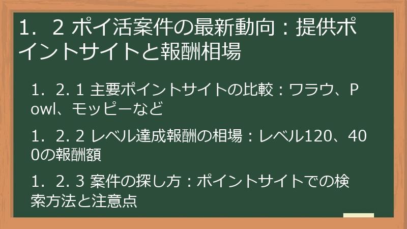 1.  2 ポイ活案件の最新動向：提供ポイントサイトと報酬相場