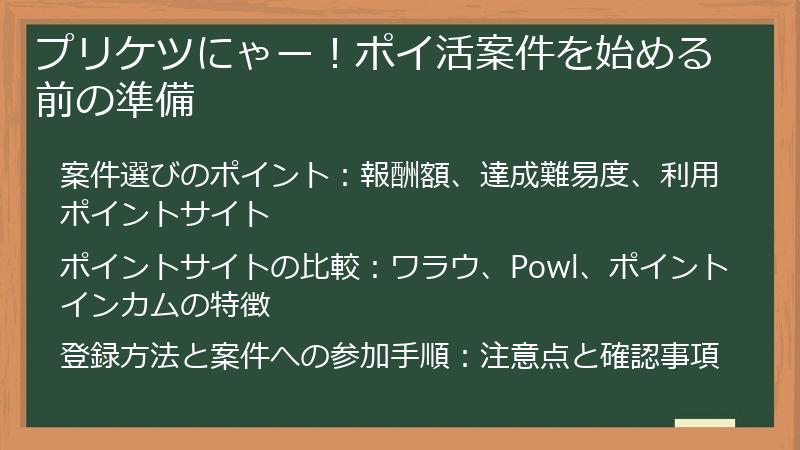 プリケツにゃー！ポイ活案件を始める前の準備