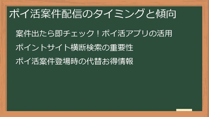 ポイ活案件配信のタイミングと傾向