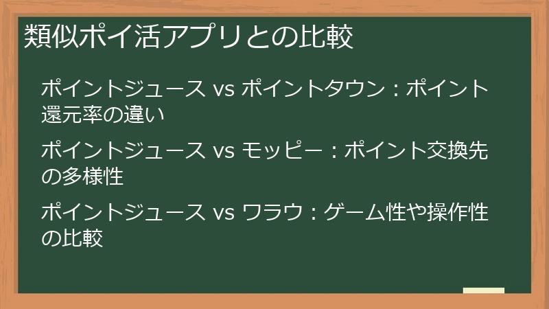 類似ポイ活アプリとの比較