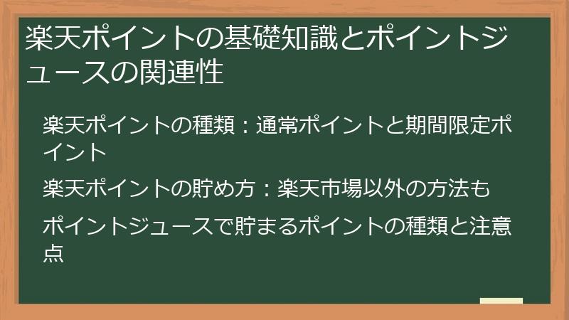 楽天ポイントの基礎知識とポイントジュースの関連性