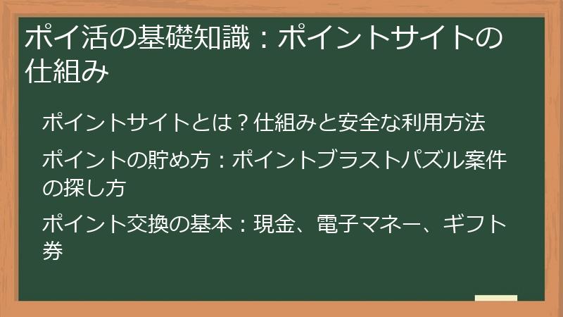 ポイ活の基礎知識：ポイントサイトの仕組み