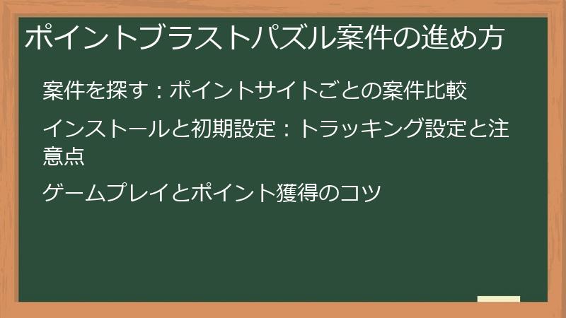 ポイントブラストパズル案件の進め方