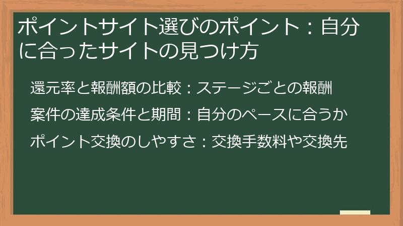 ポイントサイト選びのポイント：自分に合ったサイトの見つけ方