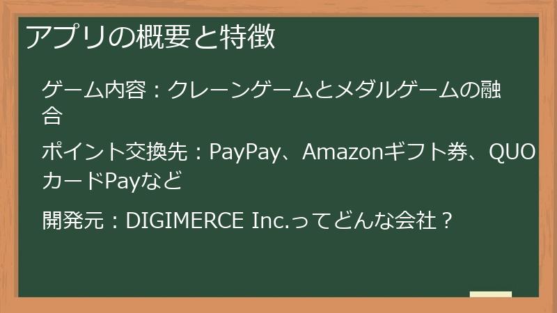 アプリの概要と特徴
