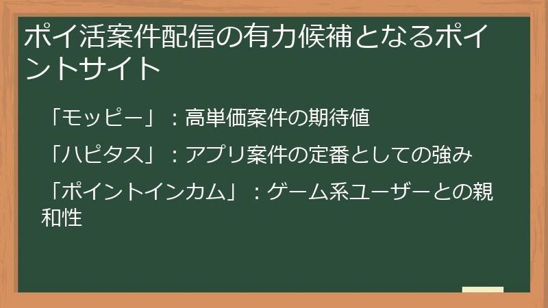 ポイ活案件配信の有力候補となるポイントサイト