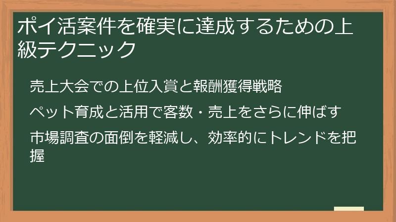 ポイ活案件を確実に達成するための上級テクニック