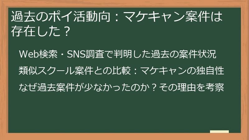 過去のポイ活動向：マケキャン案件は存在した？