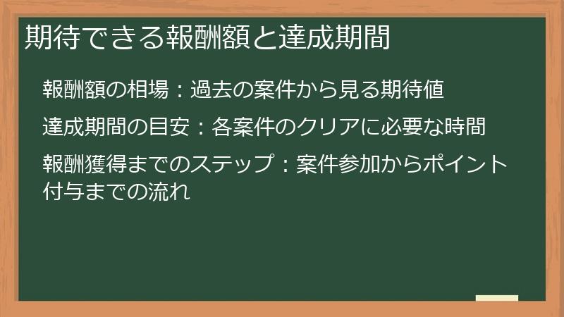 期待できる報酬額と達成期間