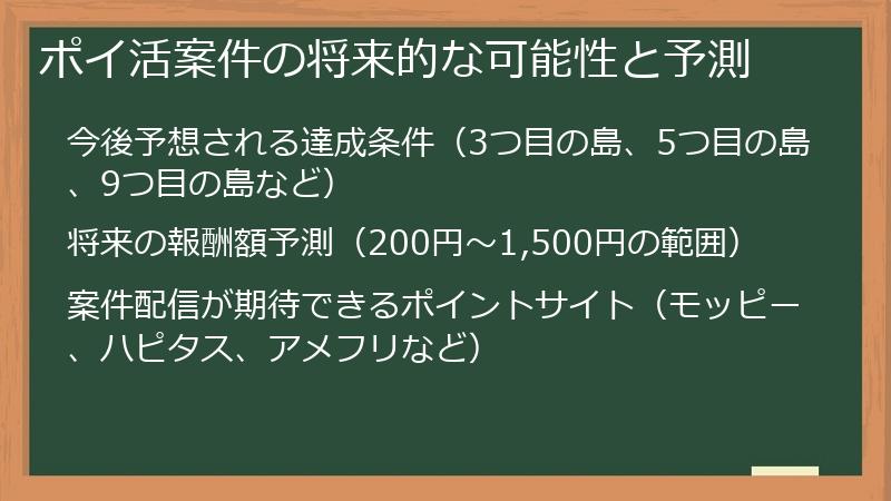 ポイ活案件の将来的な可能性と予測